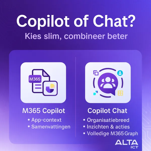 M365 Copilot vs M365 Copilot Chat – Wat is het verschil? Vergelijkingsafbeelding van M365 Copilot en Copilot Chat met paarse achtergrond, witte tekst en ALTA-ICT-logo