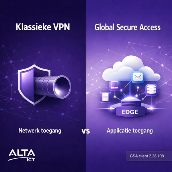 Global Secure Access vs VPN – Veilige toegang zonder netwerk risico Global Secure Access