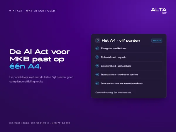 De AI Act voor het MKB: wat er echt geldt (en wat is uitgesteld) Hero bij de AI Act voor het MKB: een A4 met de vijf punten die nu gelden, van AI-register tot leverancierscheck