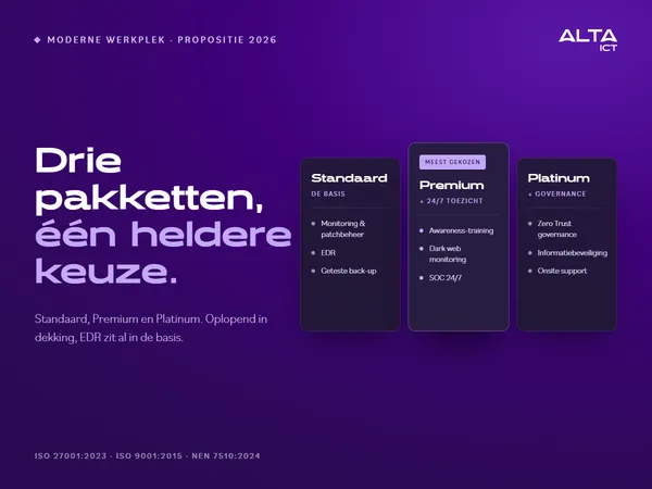 Moderne Werkplek 2026: drie pakketten voor het MKB Overzicht Moderne Werkplek 2026 met de drie pakketten Standaard, Premium en Platinum naast elkaar, met de tekst: drie pakketten, één heldere keuze